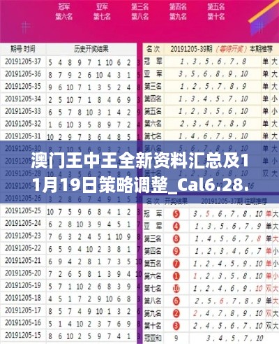 澳门王中王全新资料汇总及11月19日策略调整_Cal6.28.74个人版