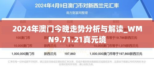 2024年澳门今晚走势分析与解读_WMN9.71.21真元境