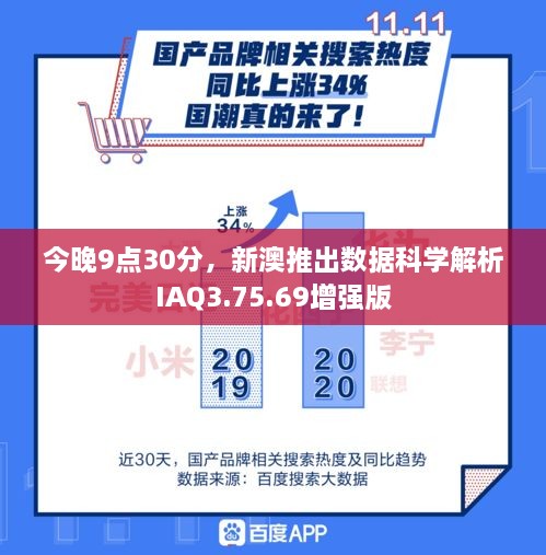 今晚9点30分，新澳推出数据科学解析IAQ3.75.69增强版