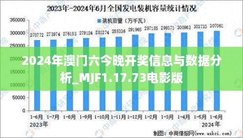 2024年澳门六今晚开奖信息与数据分析_MJF1.17.73电影版