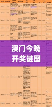 澳门今晚开奖谜图解析：11月19日的历史与科学解读_YGF7.52.48独特版