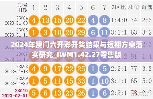 2024年澳门六开彩开奖结果与短期方案落实研究_IWM1.42.27零售版