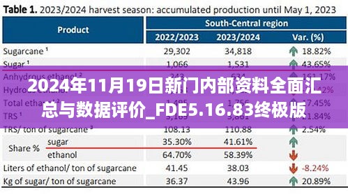 2024年11月19日新门内部资料全面汇总与数据评价_FDE5.16.83终极版