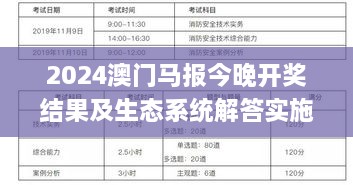 2024澳门马报今晚开奖结果及生态系统解答实施_NQY7.46.28品牌版