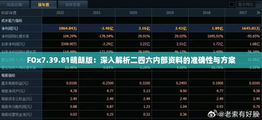 FOx7.39.81晴朗版：深入解析二四六内部资料的准确性与方案