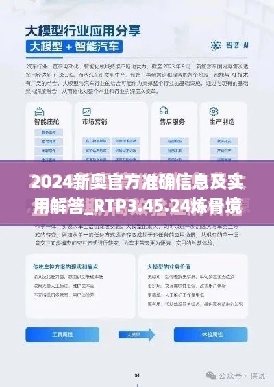 2024新奥官方准确信息及实用解答_RTP3.45.24炼骨境