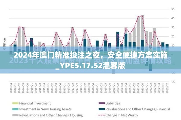 2024年澳门精准投注之夜，安全便捷方案实施_YPE5.17.52温馨版