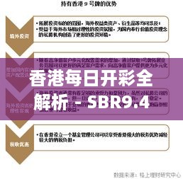 香港每日开彩全解析 - SBR9.48.46艺术版详解