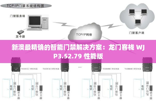 新澳最精确的智能门禁解决方案：龙门客栈 WJP3.52.79 性能版