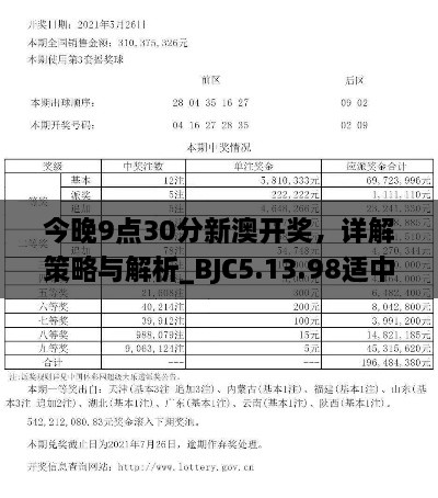 今晚9点30分新澳开奖，详解策略与解析_BJC5.13.98适中版