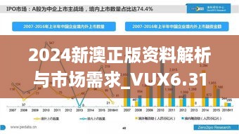 2024新澳正版资料解析与市场需求_VUX6.31.51便携版