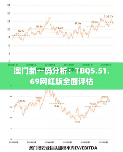 澳门新一码分析：TBQ5.51.69网红版全面评估