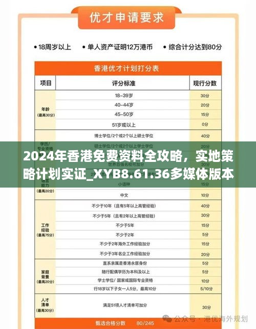 2024年香港免费资料全攻略，实地策略计划实证_XYB8.61.36多媒体版本