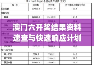 澳门六开奖结果资料速查与快速响应计划解析_CRQ2.32.45游玩版