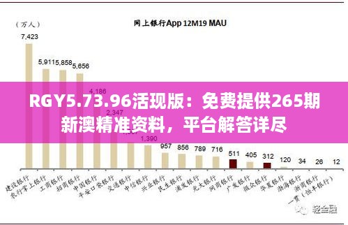 RGY5.73.96活现版：免费提供265期新澳精准资料，平台解答详尽