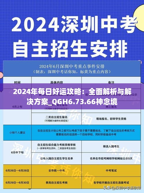 2024年每日好运攻略：全面解析与解决方案_QGH6.73.66神念境