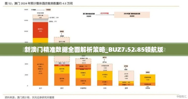 新澳门精准数据全面解析策略_BUZ7.52.85领航版