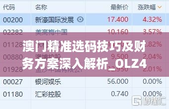 澳门精准选码技巧及财务方案深入解析_OLZ4.14.95完整版