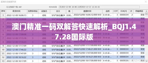 澳门精准一码双解答快速解析_BQJ1.47.28国际版