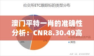 澳门平特一肖的准确性分析：CNR8.30.49高效版解读与评估