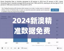 2024新澳精准数据免费获取，实时数据解析定义_IUQ7.69.25模拟版本