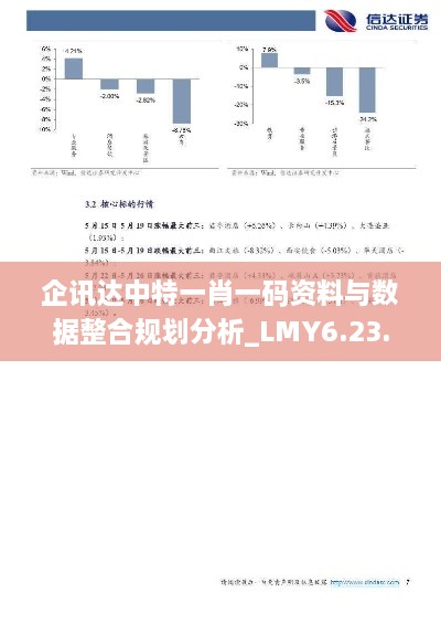 企讯达中特一肖一码资料与数据整合规划分析_LMY6.23.22修订版