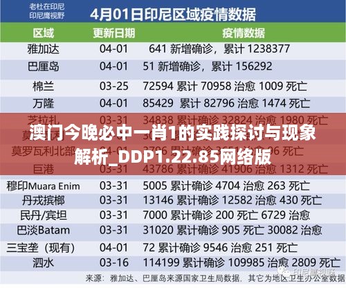 澳门今晚必中一肖1的实践探讨与现象解析_DDP1.22.85网络版