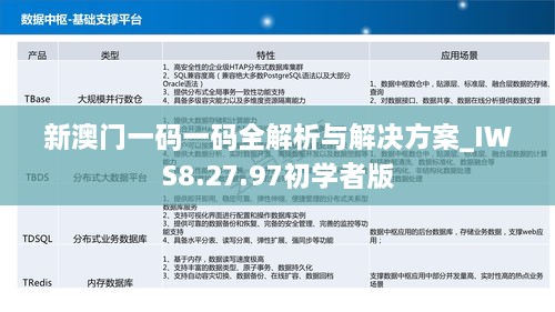 新澳门一码一码全解析与解决方案_IWS8.27.97初学者版