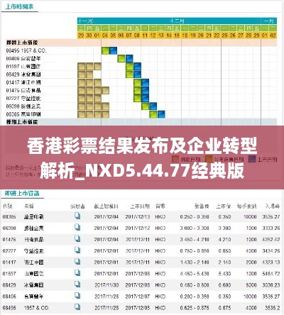 香港彩票结果发布及企业转型解析_NXD5.44.77经典版