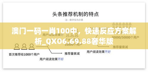 澳门一码一肖100中，快速反应方案解析_QXO6.69.88奢华版