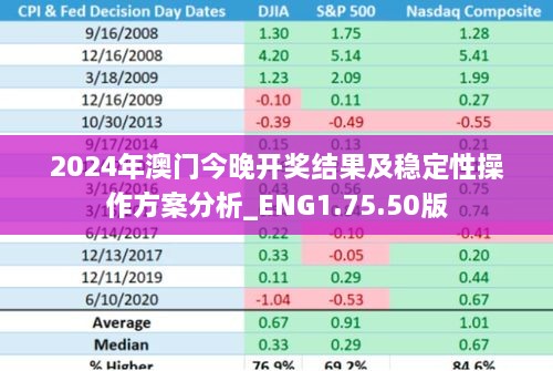 2024年澳门今晚开奖结果及稳定性操作方案分析_ENG1.75.50版