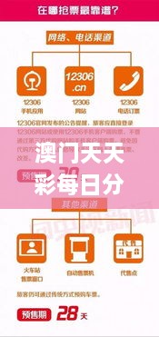 澳门天天彩每日分析与解决方案_EOZ9.80.66深度版