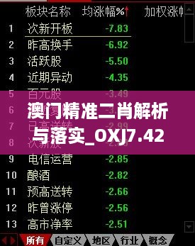 澳门精准二肖解析与落实_OXJ7.42.50极速版