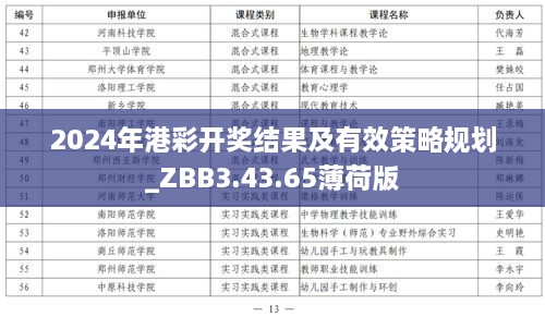 2024年港彩开奖结果及有效策略规划_ZBB3.43.65薄荷版