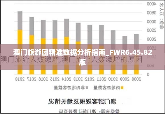 澳门旅游团精准数据分析指南_FWR6.45.82版