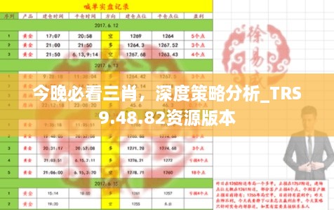 今晚必看三肖，深度策略分析_TRS9.48.82资源版本