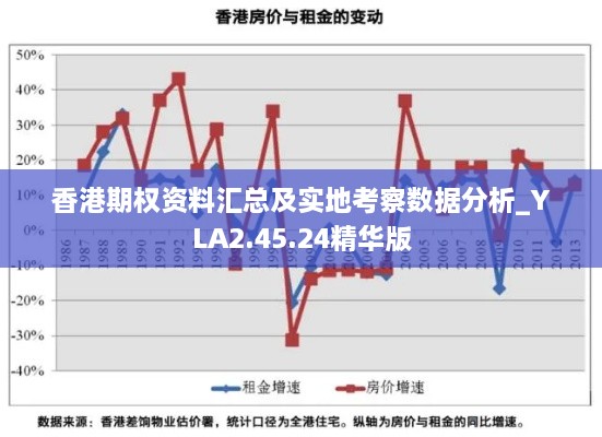 香港期权资料汇总及实地考察数据分析_YLA2.45.24精华版