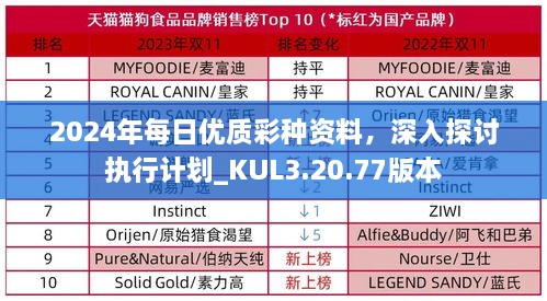 2024年每日优质彩种资料，深入探讨执行计划_KUL3.20.77版本