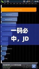 一码必中，JDR5.45.75移动版数据深度解析