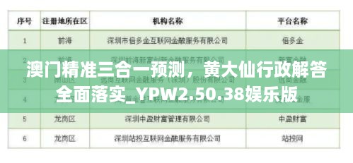 澳门精准三合一预测，黄大仙行政解答全面落实_YPW2.50.38娱乐版