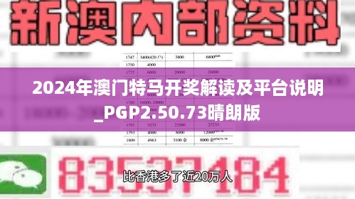 2024年澳门特马开奖解读及平台说明_PGP2.50.73晴朗版