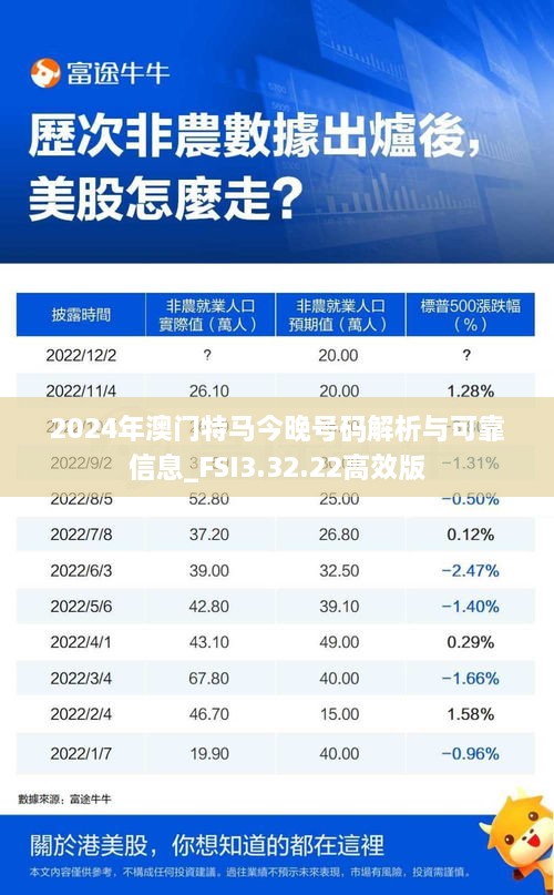 2024年澳门特马今晚号码解析与可靠信息_FSI3.32.22高效版