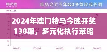 2024年澳门特马今晚开奖138期，多元化执行策略_MYD7.38.84影音版