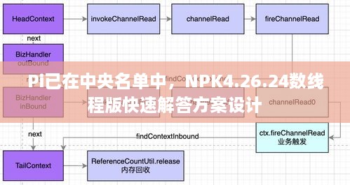 Pi已在中央名单中，NPK4.26.24数线程版快速解答方案设计