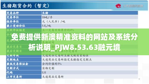 免费提供新澳精准资料的网站及系统分析说明_PJW8.53.63融元境