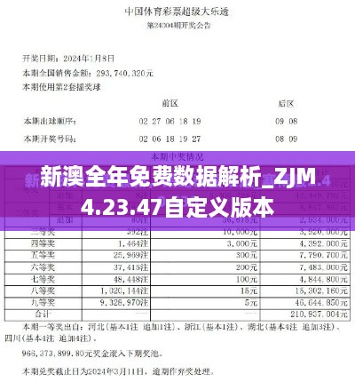 新澳全年免费数据解析_ZJM4.23.47自定义版本