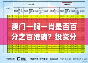 澳门一码一肖是否百分之百准确？投资分析与实践解读_WZP9.59.40计算能力版