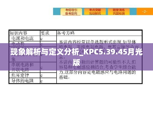 现象解析与定义分析_KPC5.39.45月光版