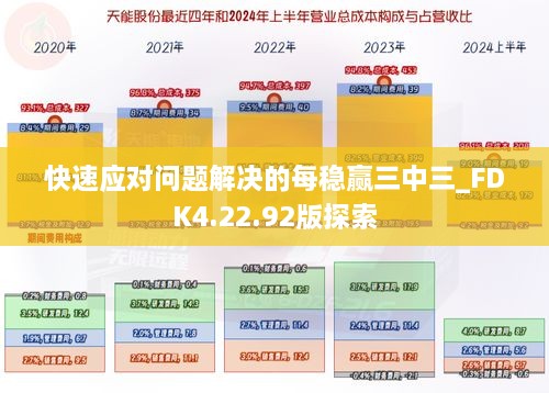 快速应对问题解决的每稳赢三中三_FDK4.22.92版探索