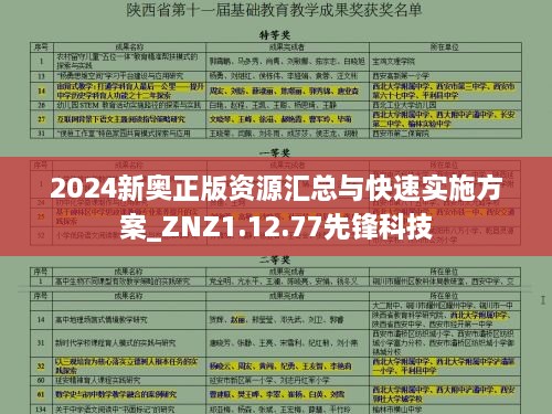 2024新奥正版资源汇总与快速实施方案_ZNZ1.12.77先锋科技